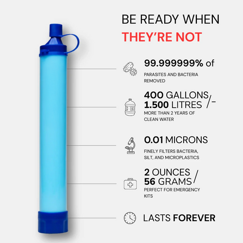 HYDRO-X1 - Survival Water Filtration Straw